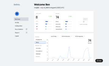 Introducing API Insights, recurring SAT links and more