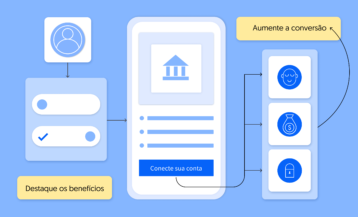 Dicas de UX para melhorar a conversão com o Open Finance 