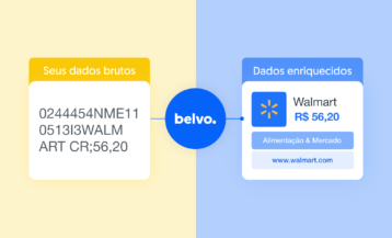 Categorize dados transacionais de qualquer fonte