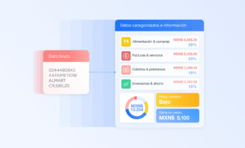 Mejorando nuestro motor de categorización para optimizar el crédito