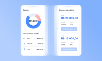 A evolução do score de crédito no Open Finance