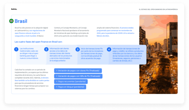 El Estado Del Open Banking En Latinoam Rica
