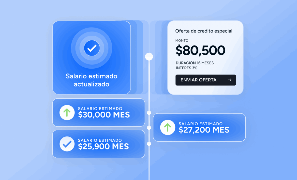 Belvo lanza el Estimador de Ingresos: un nuevo estándar en la evaluación de crédito en México