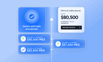 Conoce el Estimador de Ingresos con datos de empleo.