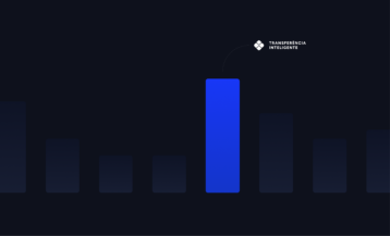 Smart Collections: collect when the money comes in