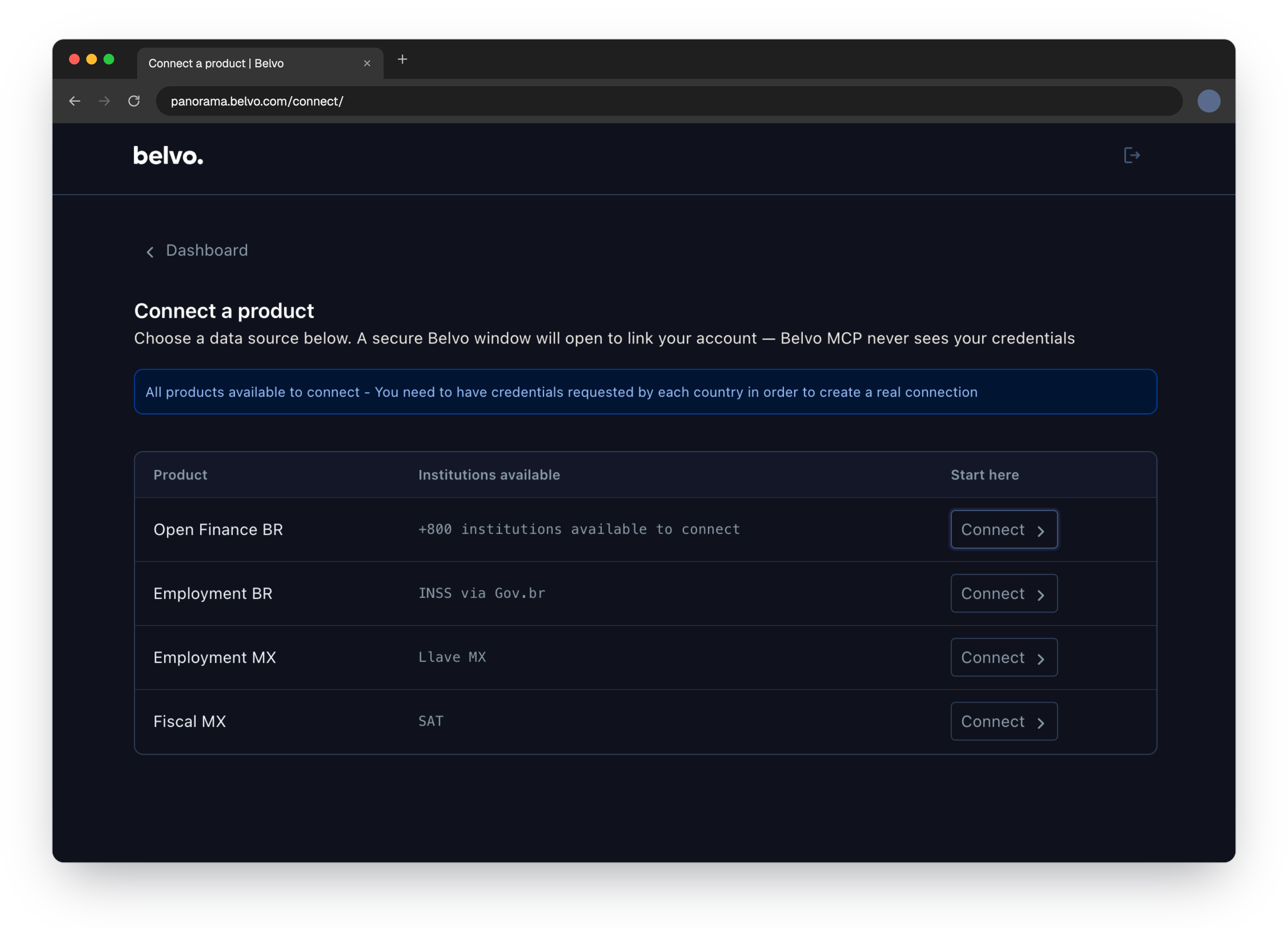 Página de Belvo para conectar un producto, con Open Finance BR, Employment BR, Employment MX y Fiscal MX, cada uno con un botón Connect